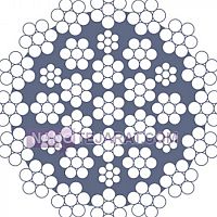 سیم بکسل نتاب سیم بکسل نتاب